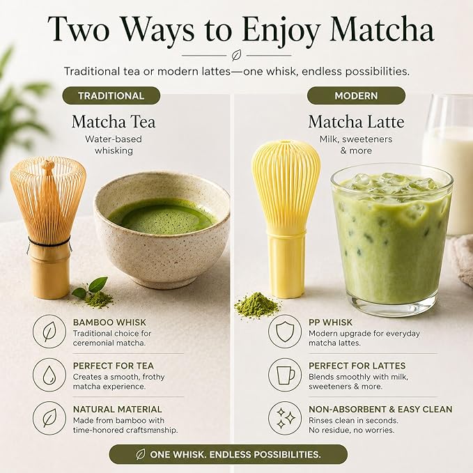 HAPPY PATH & CO Whisk for Japanese Matcha Tea